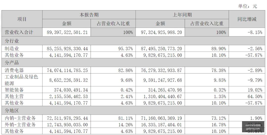 小卡胜诉,工会策略大,万赔偿背后,manbetx万博体育,manbetx,万博平台,体育竞猜