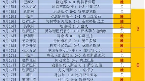 中超盛宴：独家中超大佬巅峰对决
